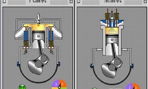 柴油与汽油的区别在哪_柴油与汽油的区别在