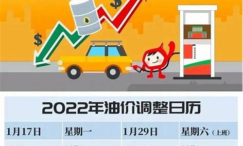 油价调整时间确定在12月19日吗为什么_