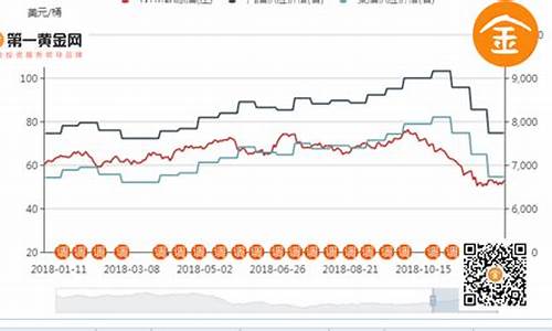 湖州今日油价92_湖州今日油价95