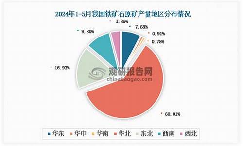 重庆最新92号汽油价格_2024年重庆9