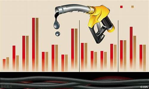 今日油价实时行情_今日油价最新零售价走势