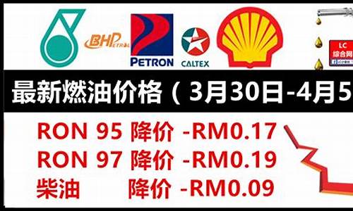 马来西亚汽油价格构成_马来西亚汽油价格2023