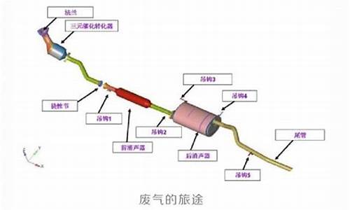 汽油发动机排气管为什么会冒黑烟呢_汽油发动机排气管为什么会冒