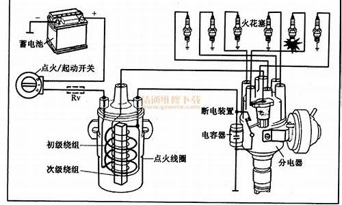 汽油发动机点火系统故障案例分析_汽油发动机点火系统故障案例分析题