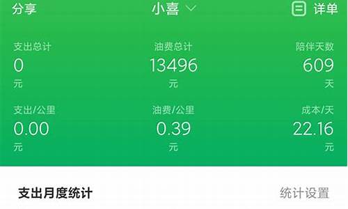 油价每公里计算公式_油价公里费用计算公式