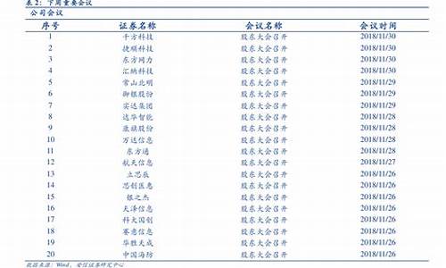 今日柴油价格查询_今日柴油价格查询一览表图片