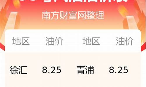 95号汽油多少钱一公升?_95号汽油多少钱1公升