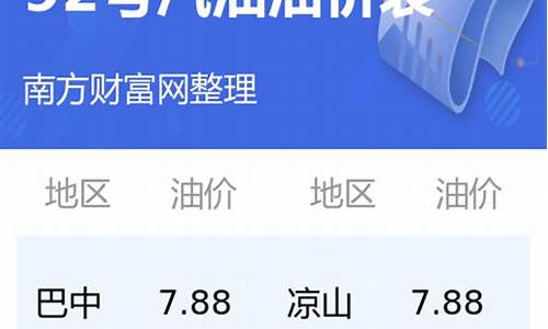 达州市95号汽油多少钱一升_四川达州92号汽油价格