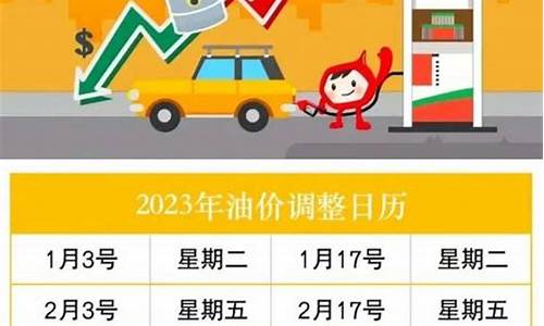 油价下降时间2023最新公布_油价下降时间2023最新公布图