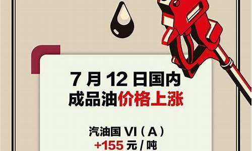 今晚24时,油价调整窗口又将开启!_油价今晚24时上调5月26号油价怎么调整呢