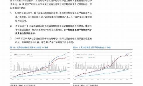 大连中石油油价今日价格_大连中石油油价今日价格表最新