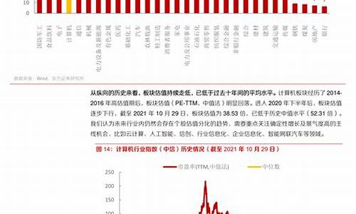 8月23号油价调整_8月23号油价调整最新消息表