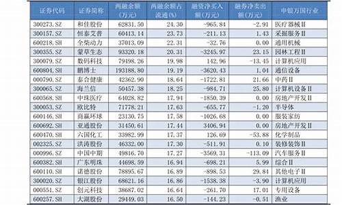 2021年菜籽油价格行情走势_2012年菜籽油价格