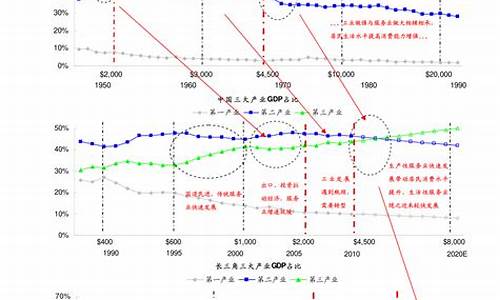 原油价格多少钱一吨2024年8月最新价格_2021年原油一吨价格