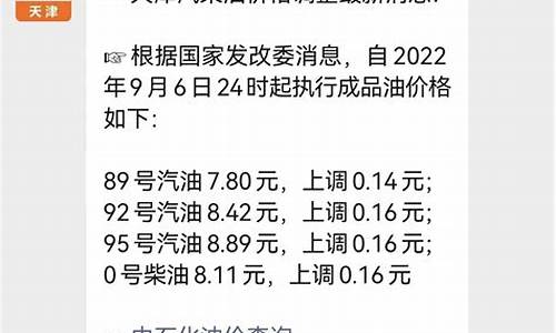 天津油价调整最新消息价格查询_天津市油价最新调整时间表最新消