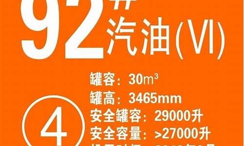 宁夏中石油油价今日价格_宁夏中石油92号汽油价格一览表